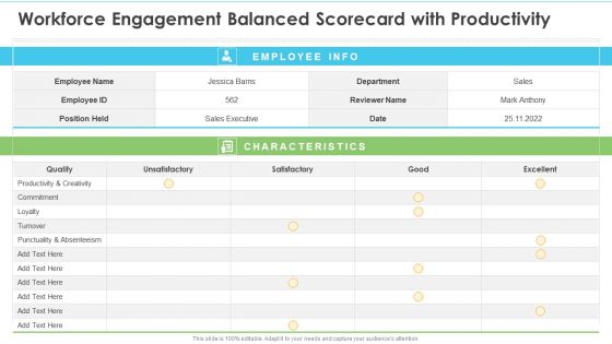 Workforce Engagement Balanced Scorecard With Productivity Ppt Model Influencers PDF