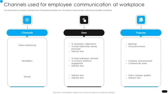 Workforce Engagement HR Plan Channels Used For Employee Communication At Workplace Download PDF Workforce Engagement HR Plan Channels Used For Employee Communication At Workplace Download PDF
