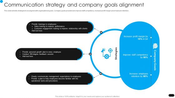 Workforce Engagement HR Plan Communication Strategy And Company Goals Alignment Topics PDF