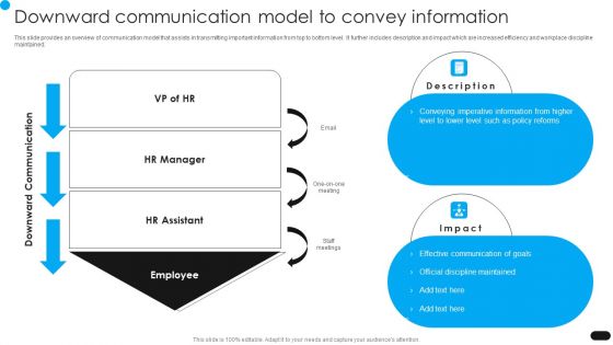 Workforce Engagement HR Plan Downward Communication Model To Convey Information Download PDF