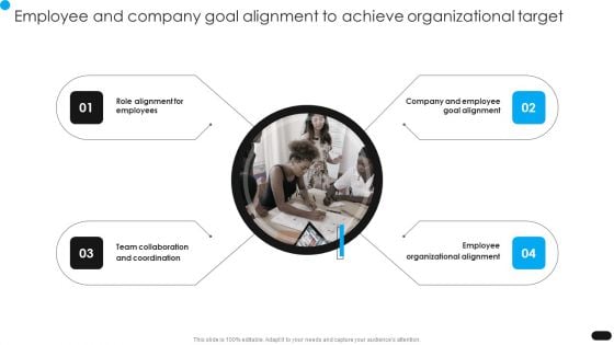 Workforce Engagement HR Plan Employee And Company Goal Alignment To Achieve Information PDF Workforce Engagement HR Plan Employee And Company Goal Alignment To Achieve Information PDF