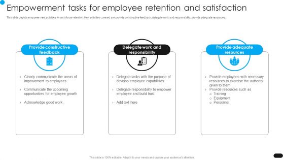 Workforce Engagement HR Plan Empowerment Tasks For Employee Retention And Satisfaction Formats PDF