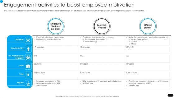 Workforce Engagement HR Plan Engagement Activities To Boost Employee Motivation Guidelines PDF