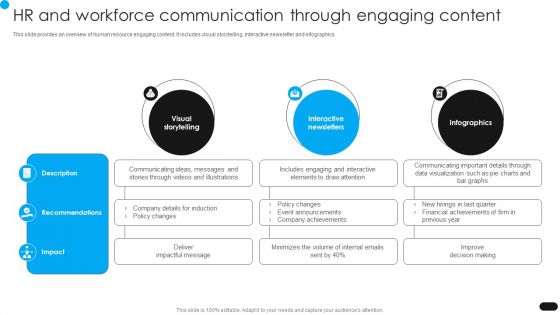 Workforce Engagement HR Plan Hr And Workforce Communication Through Background PDF