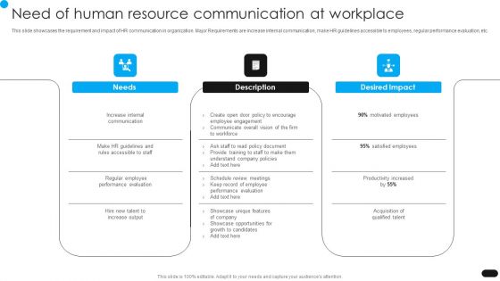 Workforce Engagement HR Plan Need Of Human Resource Communication At Workplace Sample PDF Workforce Engagement HR Plan Need Of Human Resource Communication At Workplace Sample PDF