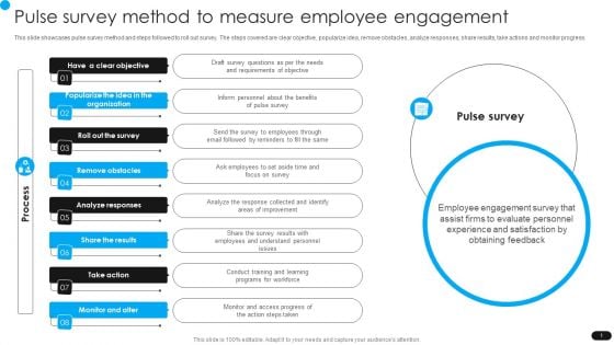 Workforce Engagement HR Plan Pulse Survey Method To Measure Employee Engagement Mockup PDF