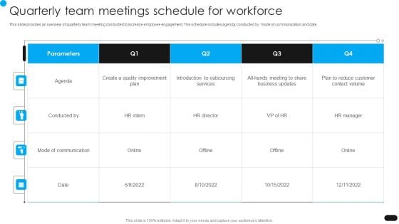 Workforce Engagement HR Plan Quarterly Team Meetings Schedule For Workforce Guidelines PDF