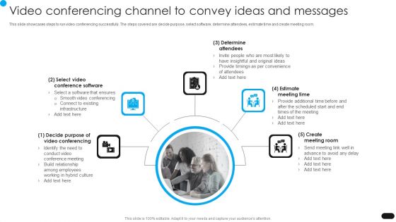 Workforce Engagement HR Plan Video Conferencing Channel To Convey Ideas Icons PDF