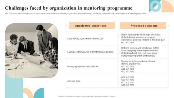 Workforce Growth And Improvement Challenges Faced By Organization In Mentoring Professional PDF