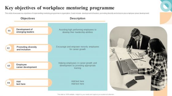 Workforce Growth And Improvement Key Objectives Of Workplace Mentoring Programme Professional PDF