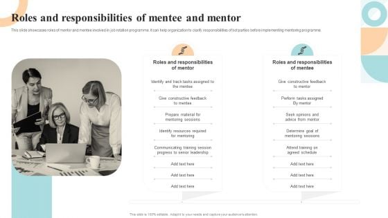 Workforce Growth And Improvement Roles And Responsibilities Of Mentee And Mentor Slides PDF