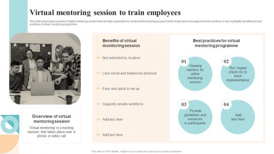 Workforce Growth And Improvement Virtual Mentoring Session To Train Employees Topics PDF