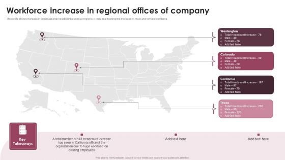 Workforce Increase In Regional Offices Of Company Ppt Gallery Information PDF