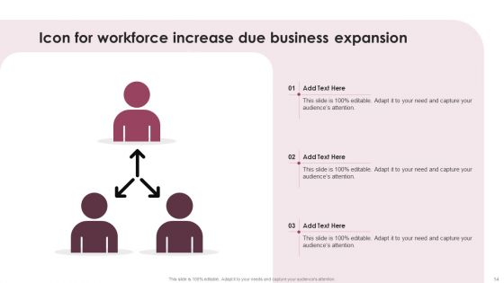 Workforce Increase Ppt PowerPoint Presentation Complete Deck With Slides