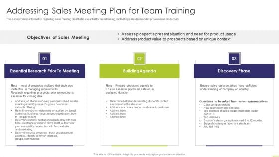 Workforce Instruction Playbook Addressing Sales Meeting Plan For Team Training Graphics PDF