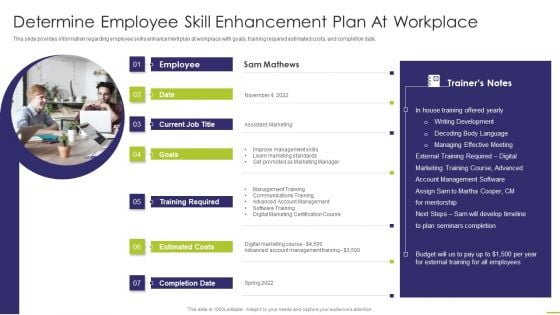 Workforce Instruction Playbook Determine Employee Skill Enhancement Plan At Workplace Clipart PDF