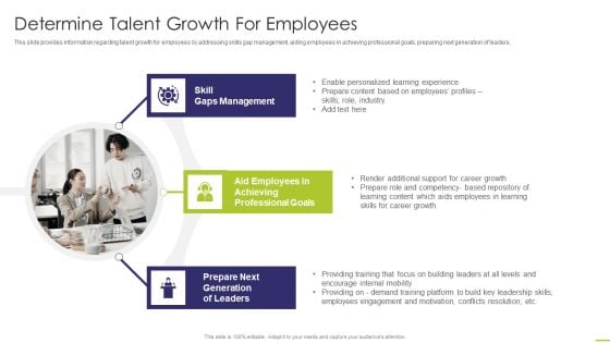 Workforce Instruction Playbook Determine Talent Growth For Employees Guidelines PDF Workforce Instruction Playbook Determine Talent Growth For Employees Guidelines PDF