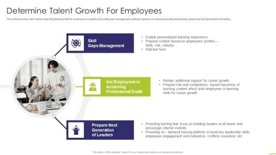 Workforce Instruction Playbook Determine Talent Growth For Employees Guidelines PDF