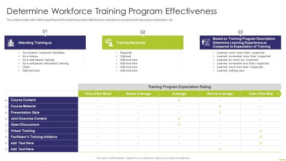 Workforce Instruction Playbook Determine Workforce Training Program Effectiveness Contd Icons PDF