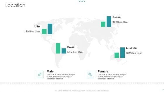 Workforce Intellectual Progress Location Ideas Pdf