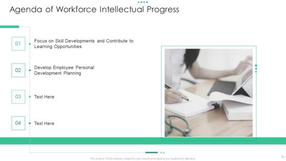Workforce Intellectual Progress Ppt PowerPoint Presentation Complete With Slides Slide02