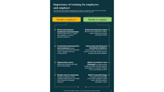Workforce Learning And Training Playbook Template