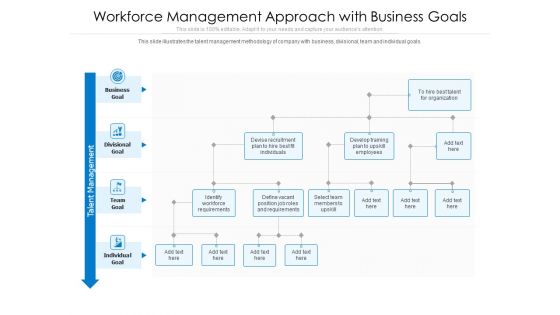 Workforce Management Approach With Business Goals Ppt PowerPoint Presentation Infographic Template Example File