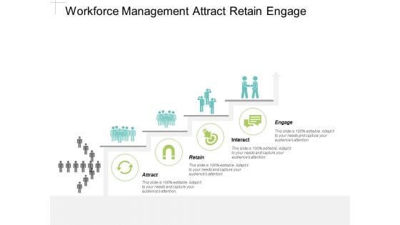 Workforce Management Attract Retain Engage Ppt Powerpoint Presentation Summary Model