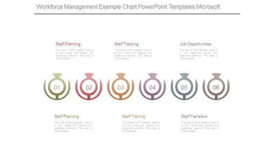 Workforce Management Example Chart Powerpoint Templates Microsoft