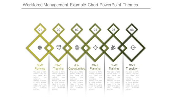 Workforce Management Example Chart Powerpoint Themes
