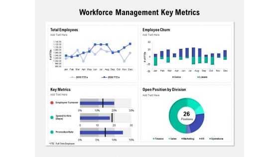 Workforce Management Key Metrics Ppt PowerPoint Presentation Show Slide Download PDF