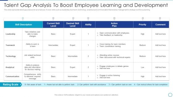 Workforce Management Strategies For Effective Hiring Process Talent Gap Analysis To Boost Clipart PDF Workforce Management Strategies For Effective Hiring Process Talent Gap Analysis To Boost Clipart PDF