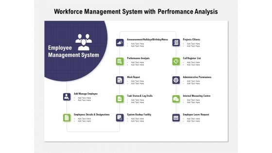 Workforce Management System With Performance Analysis Ppt PowerPoint Presentation Styles Format Ideas PDF