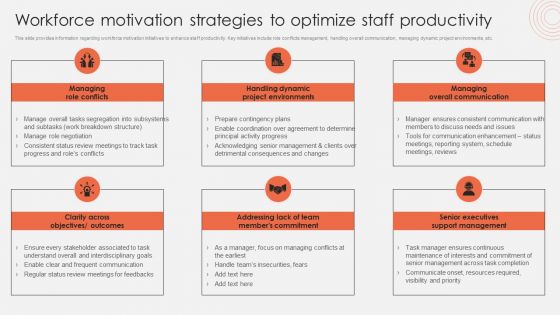 Workforce Motivation Strategies To Optimize Staff Productivity Diagrams PDF