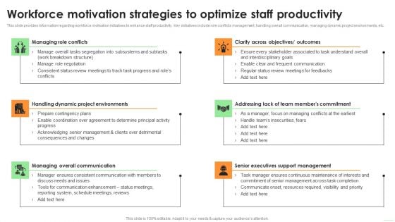 Workforce Motivation Strategies To Optimize Staff Productivity Download PDF