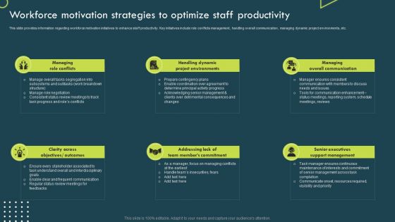 Workforce Motivation Strategies To Optimize Staff Productivity Elements PDF Workforce Motivation Strategies To Optimize Staff Productivity Elements PDF