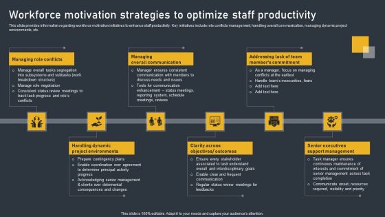 Workforce Motivation Strategies To Optimize Staff Productivity Professional PDF Workforce Motivation Strategies To Optimize Staff Productivity Professional PDF