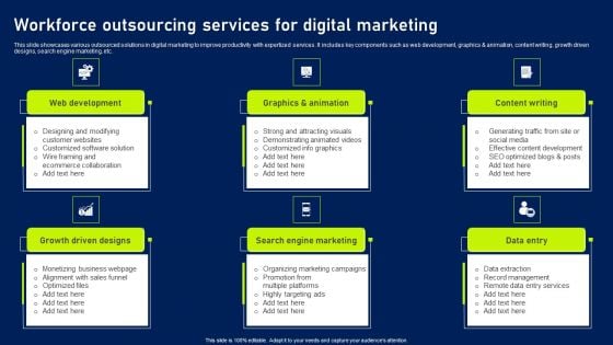 Workforce Outsourcing Services For Digital Marketing Background PDF Workforce Outsourcing Services For Digital Marketing Background PDF