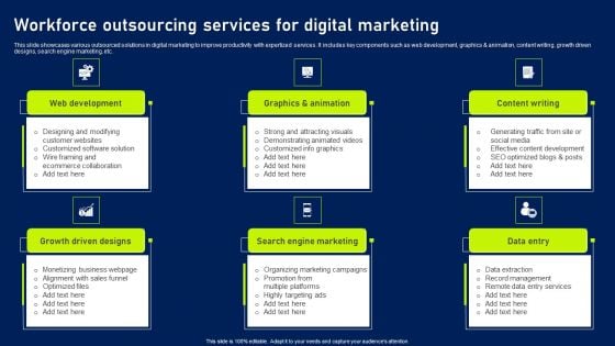 Workforce Outsourcing Services For Digital Marketing Background PDF