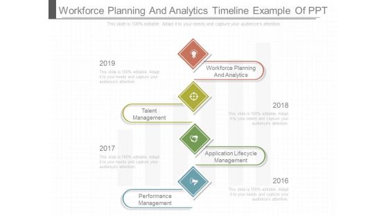 Workforce Planning And Analytics Timeline Example Of Ppt