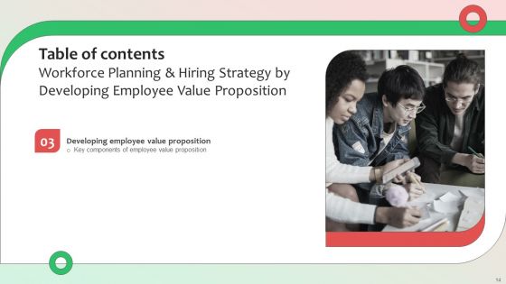 Workforce Planning And Hiring Strategy By Developing Employee Value Proposition Complete Deck