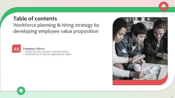 Workforce Planning And Hiring Strategy By Developing Employee Value Proposition Complete Deck