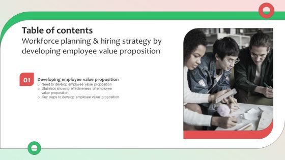 Workforce Planning And Hiring Strategy By Developing Employee Value Proposition Table Of Contents Template PDF