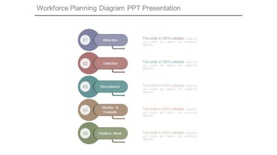 Workforce Planning Diagram Ppt Presentation