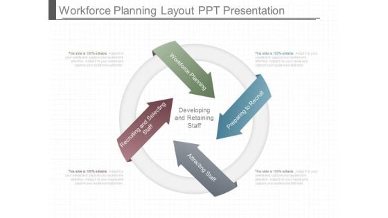 Workforce Planning Layout Ppt Presentation Workforce Planning Layout Ppt Presentation