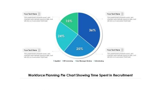 Workforce Planning Pie Chart Showing Time Spent In Recruitment Ppt PowerPoint Presentation Inspiration Information PDF