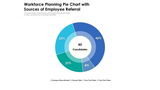 Workforce Planning Pie Chart With Sources Of Employee Referral Ppt PowerPoint Presentation Layouts Picture PDF