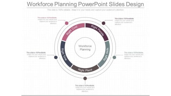 Workforce Planning Powerpoint Slides Design