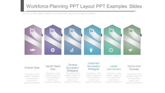 Workforce Planning Ppt Layout Ppt Examples Slides