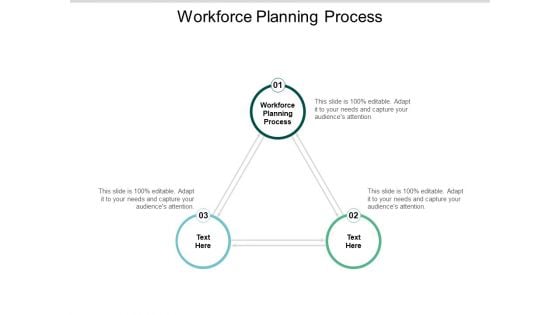 Workforce Planning Process Ppt Powerpoint Presentation Professional Graphics Template Cpb Workforce Planning Process Ppt Powerpoint Presentation Professional Graphics Template Cpb